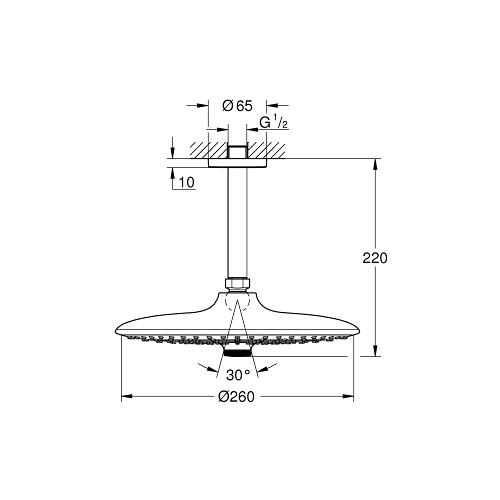Grohe Euphoria Ceiling Shower Head Set with 3 Sprays - Unbeatable Bathrooms
