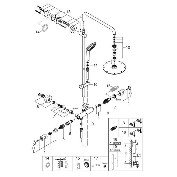 Grohe Euphoria System with Thermostat for Wall Mounting - Unbeatable Bathrooms