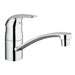 Grohe Euroeco 1/2 Inch Single Lever Sink Mixer Monobloc Installation - Unbeatable Bathrooms