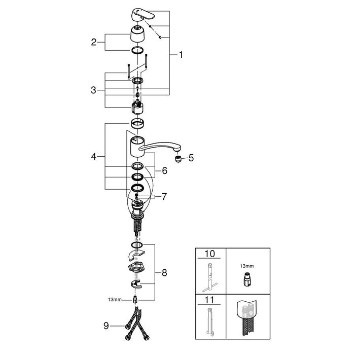 Grohe Eurosmart Cosmopolitan 1/2 Inch Single Lever Sink Mixer with Flat Spout - Unbeatable Bathrooms