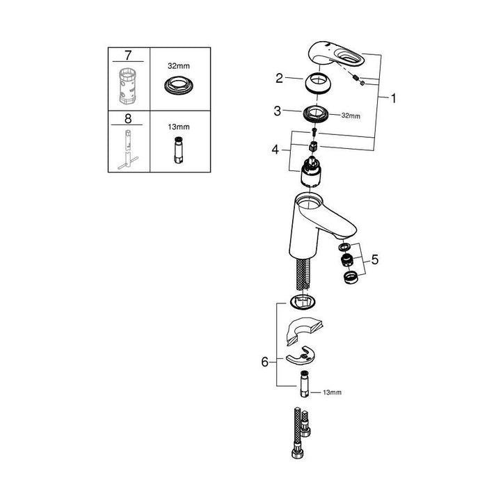 Grohe Eurostyle 1/2 Inch Small Size Basin Mixer for Low Pressure Water Systems - Unbeatable Bathrooms