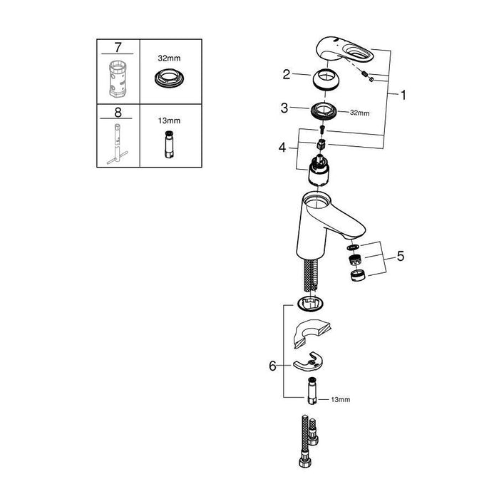 Grohe Eurostyle Small Size Chrome Basin Mixer - Unbeatable Bathrooms
