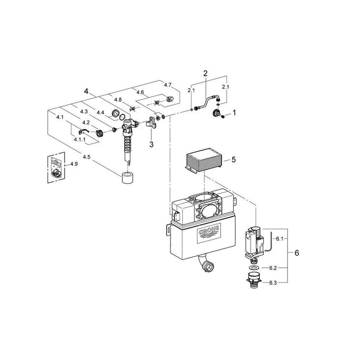Grohe Flushing Cistern for WC for Less Water and Perfect Flow - Unbeatable Bathrooms