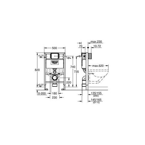 Grohe Rapid SL Installation System 2 in 1 Set for WC - Unbeatable Bathrooms