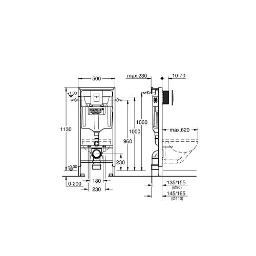 Grohe Rapid SL Installation System 3 in 1 Set for WC with Water Saving Toilet Flush - Unbeatable Bathrooms