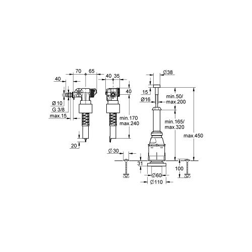 Grohe Servo Set - Unbeatable Bathrooms