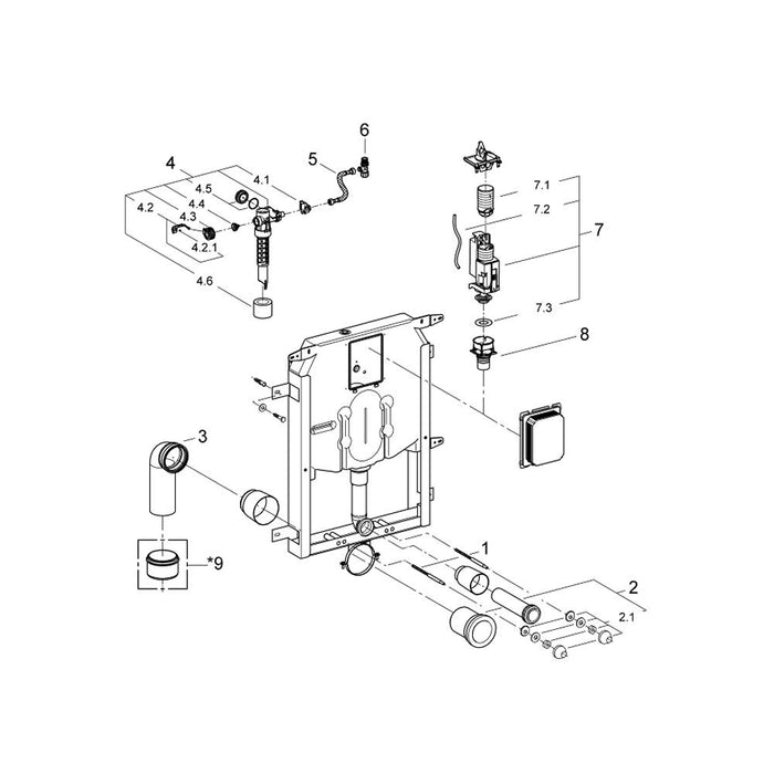 Grohe Uniset for WC - Unbeatable Bathrooms