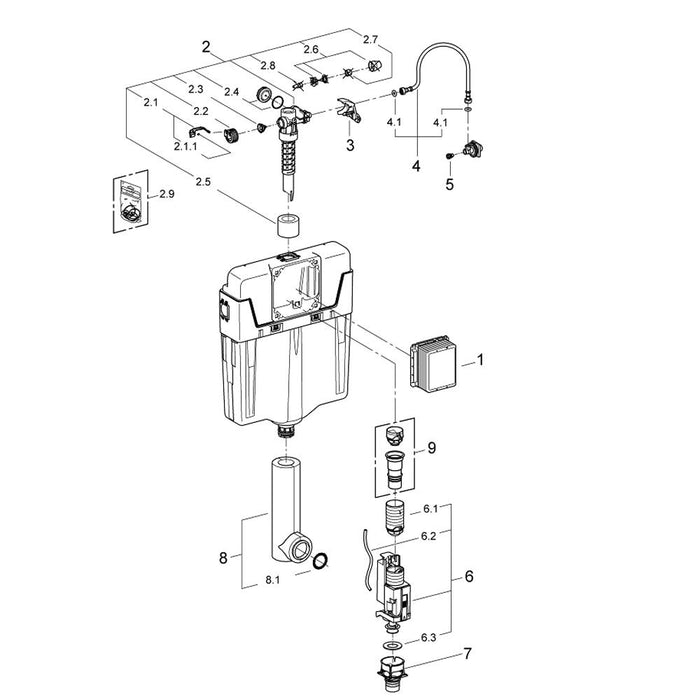 Grohe WC Concealed Cistern with Dual or Single Flush - Unbeatable Bathrooms