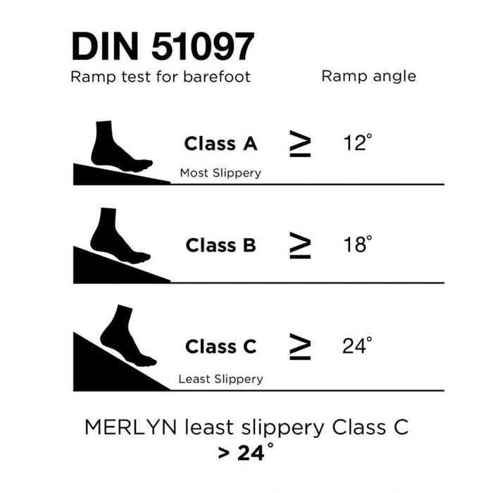 Merlyn Touchstone Slip Resistant Offset Quadrant Shower Tray - Unbeatable Bathrooms