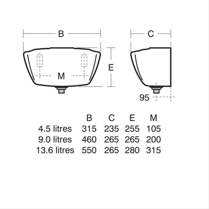 Armitage Shanks Mura 9.0litre Auto Cistern With Auto Syphon, Petcock And Supports - Unbeatable Bathrooms
