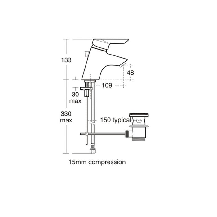 Armitage Shanks Portman 21 500/550mm Pedestal Basin - 1 & 2TH - Unbeatable Bathrooms