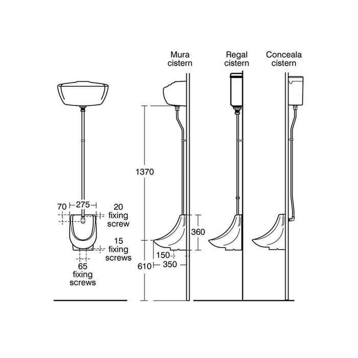 Armitage Shanks Sandringham Wall Bowl Urinal - Unbeatable Bathrooms