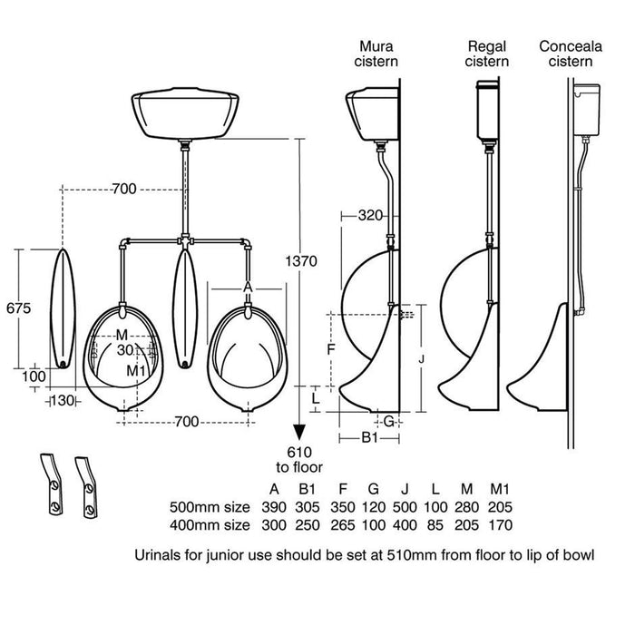 Armitage Shanks Sanura Bowl Urinal Concealed Auto Cistern - Unbeatable Bathrooms