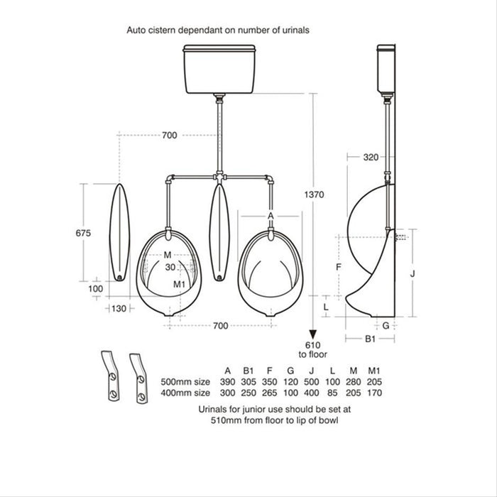 Armitage Shanks Sanura Bowl Urinal Concealed Auto Cistern - Unbeatable Bathrooms