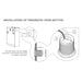 Tavistock Round Dual Toilet Flush Button - Matt Black - TR9022 - Unbeatable Bathrooms