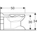 Geberit Bambini Floor-Standing Wc For Children - Unbeatable Bathrooms